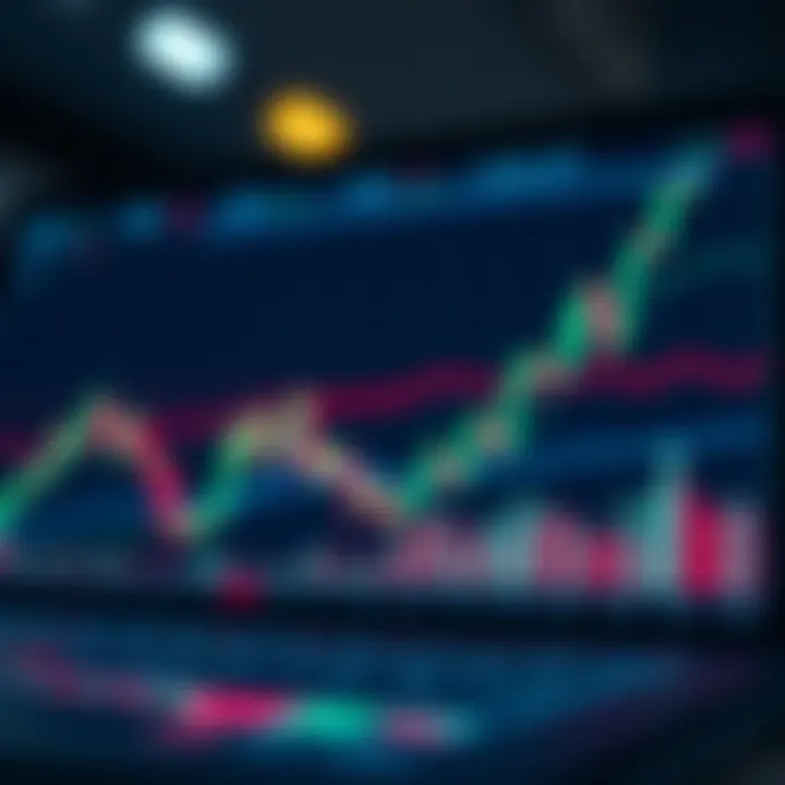Effective Trading Strategies and Risk Management for Night Forex Market Graph illustrating effective trading strategies and risk management during nighttime forex operations