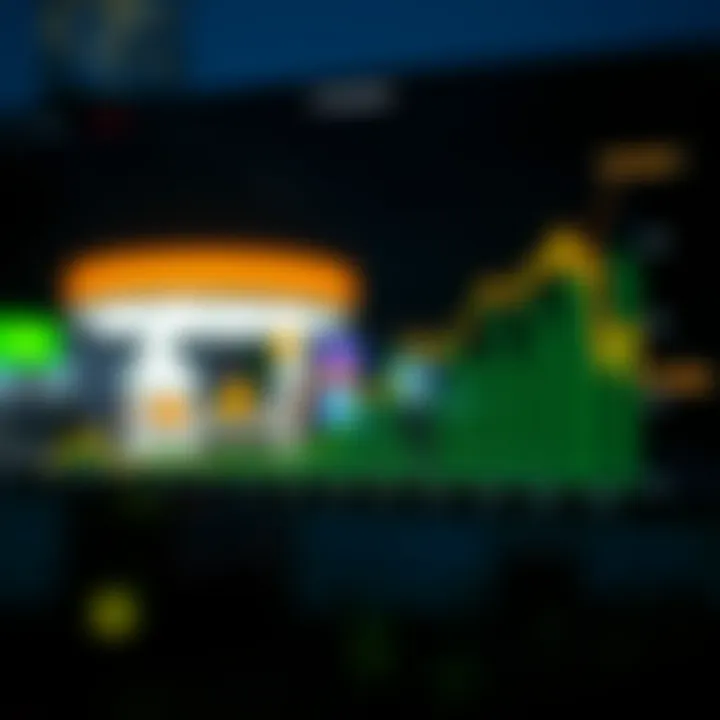 Graph showing monthly returns of Petrobras stocks combining dividend income and share price appreciation