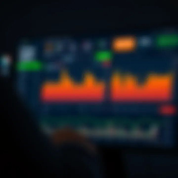 Dashboard view showing trading options and market trends on Pocket Option platform