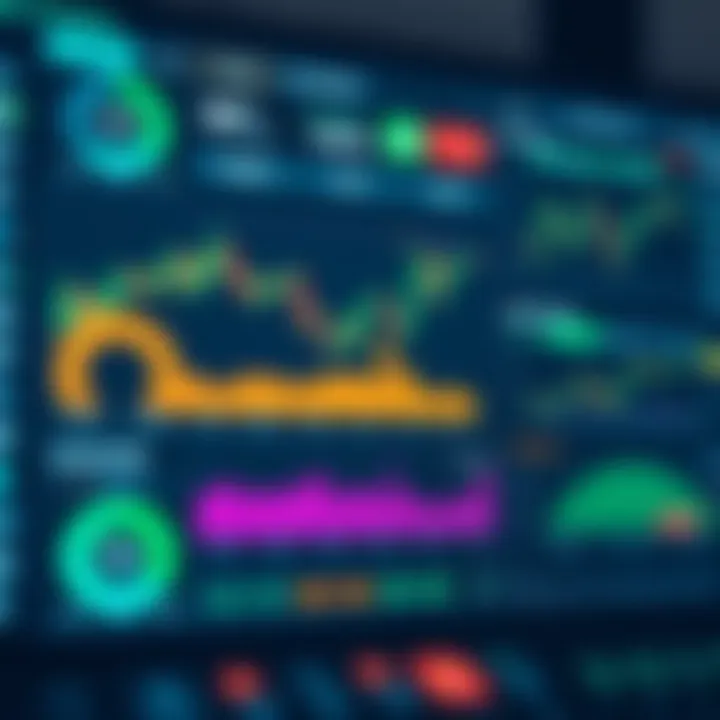 Dashboard showing risk management tools and performance metrics in trading software
