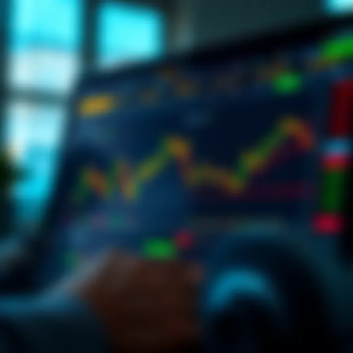 Interface of a binary options trading platform with charts and trading options displayed