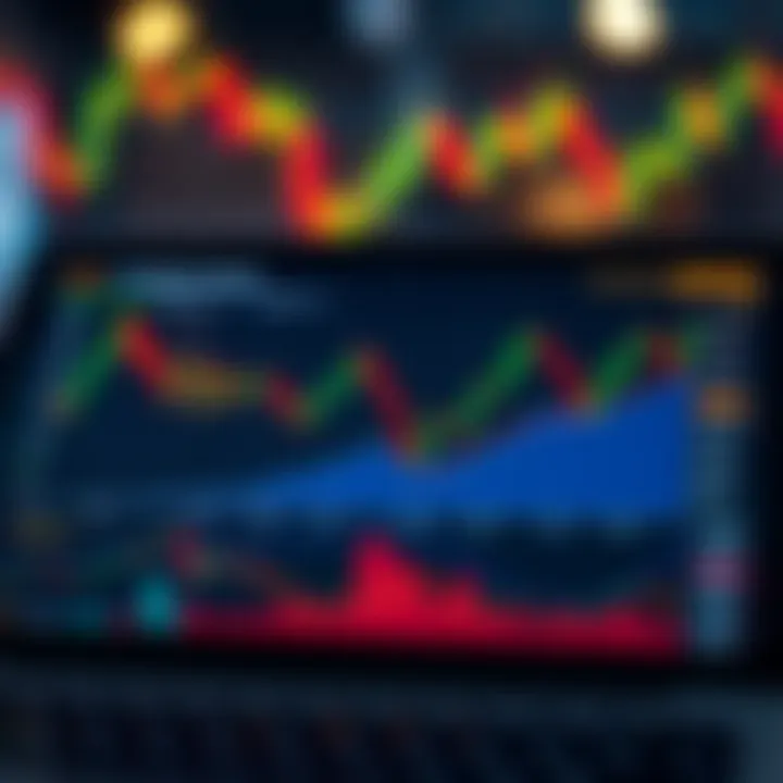 Graph illustrating strategies and performance metrics for efficient trading