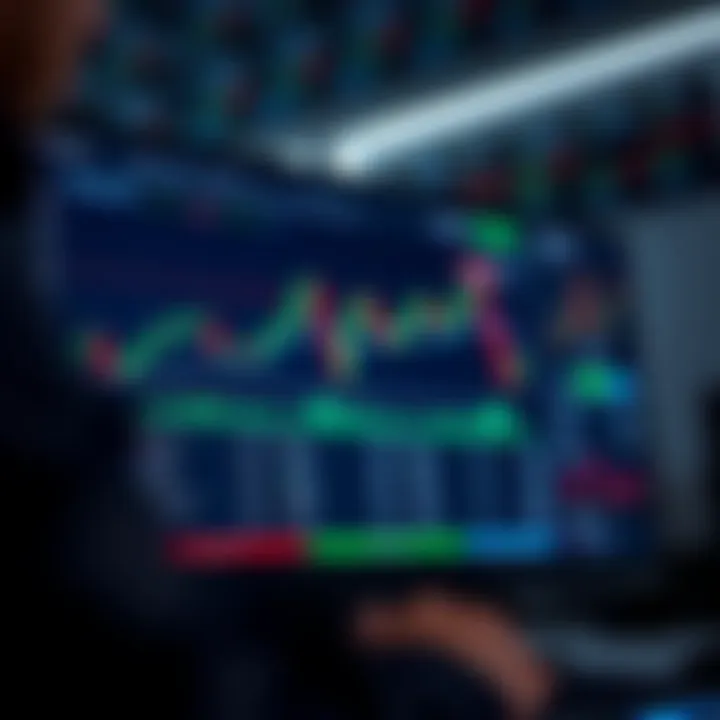 Trading platform interface showing binary options graphs and asset types