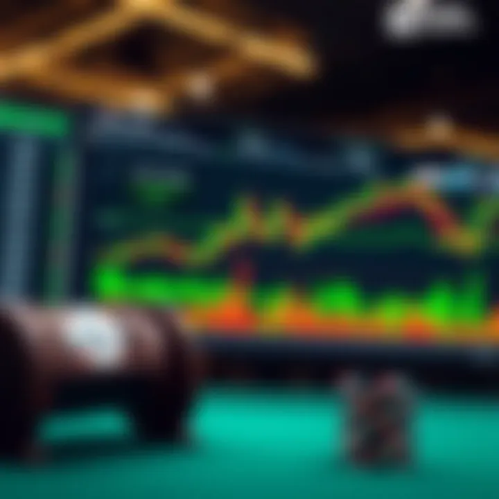 Interface of a trading platform showing graphs and financial options