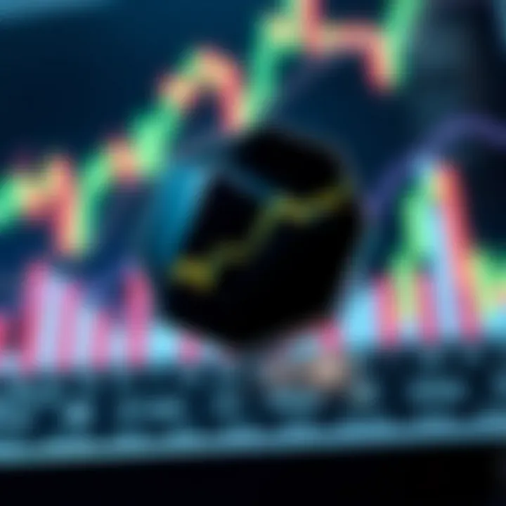 Technical analysis chart illustrating key support and resistance levels for Polygon token