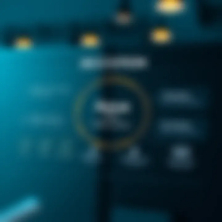 Diagram showing the Aave decentralized finance platform architecture and token ecosystem