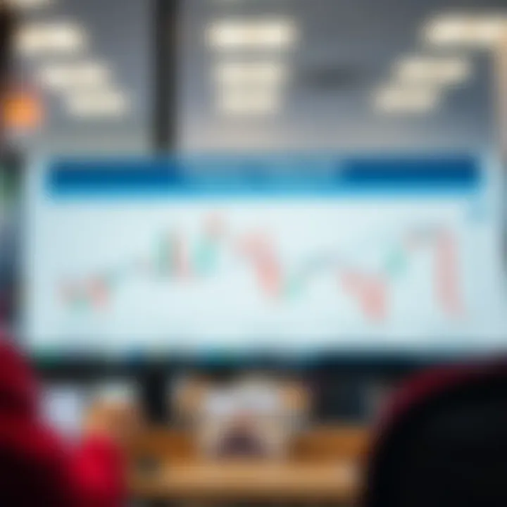 Regulatory Environment for Proprietary Trading Desks in Brazil Chart showing regulatory framework and compliance aspects for proprietary trading in Brazil