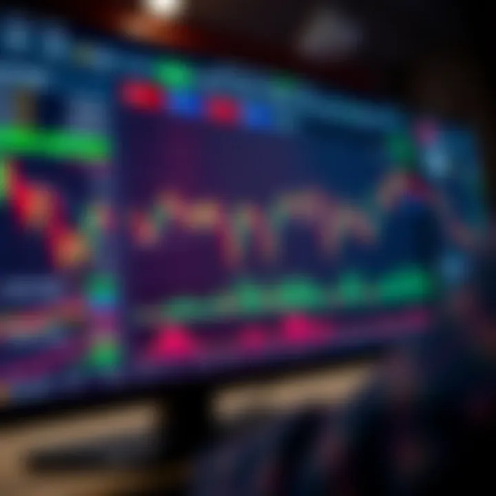 Detailed interface of Quoetex trading platform showing charts and market data