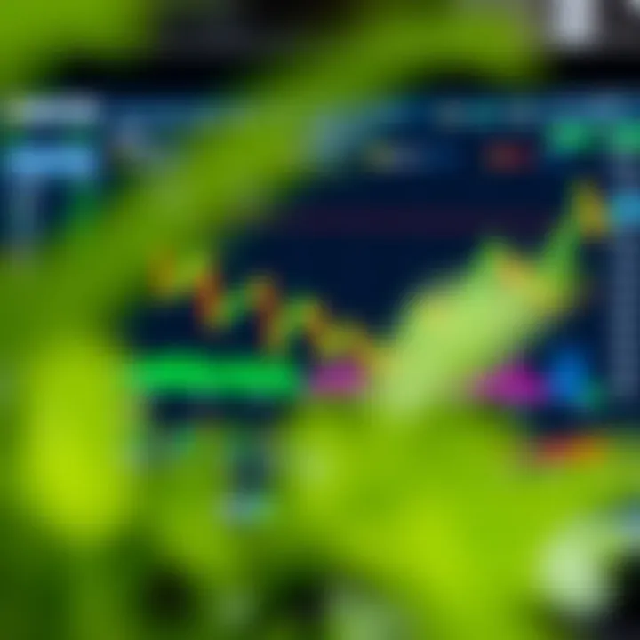 User interface showing Quotex trading platform features and charts