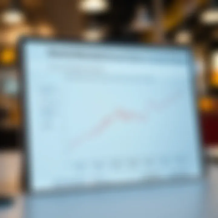 Graph highlighting security features and account types available on Quotex brokerage platform