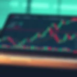Quotation platform financial chart showing candlestick patterns and technical indicators
