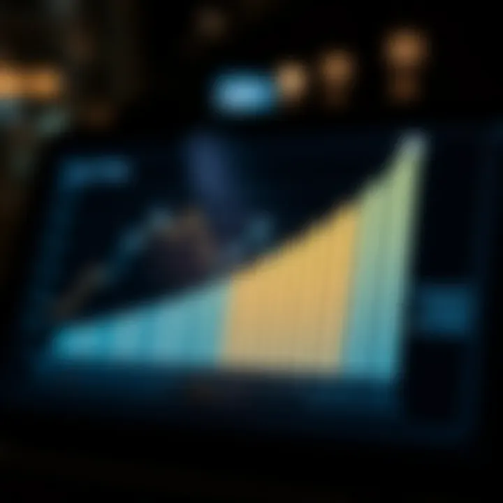 Chart illustrating the growth of earnings through the Quotex partnership program