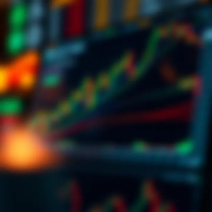 Graph depicting risk management techniques and trading strategies