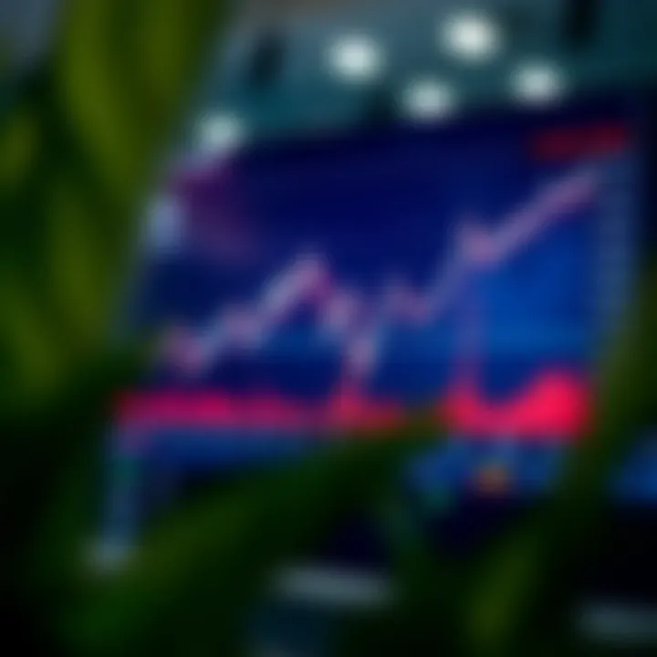 Previsão da Solana: Análise e Perspectivas do Mercado