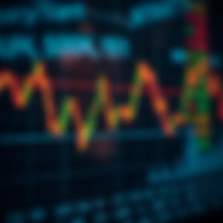 Market Fluctuations in Short-Term Binary Options Trading Graph displaying rapid fluctuations in binary options trading within short timeframes