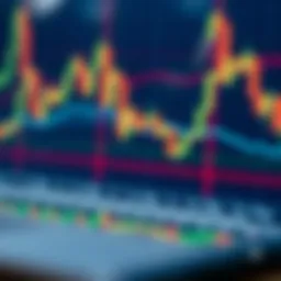 Technical Analysis Indicators for Binary Options on Quotex Chart showing technical analysis indicators for binary options trading on Quotex platform