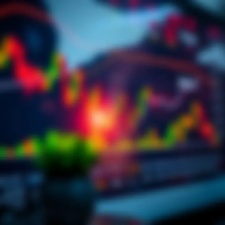 Chart displaying strategies and tips for maximizing trading success using external capital