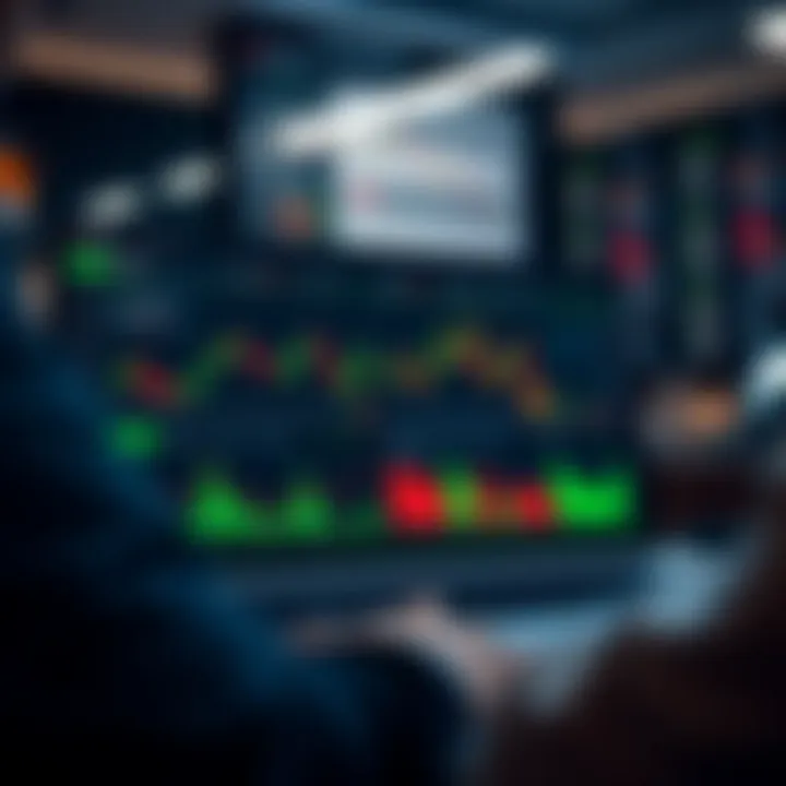 Interface showing digital options trading on a financial platform with charts and asset details