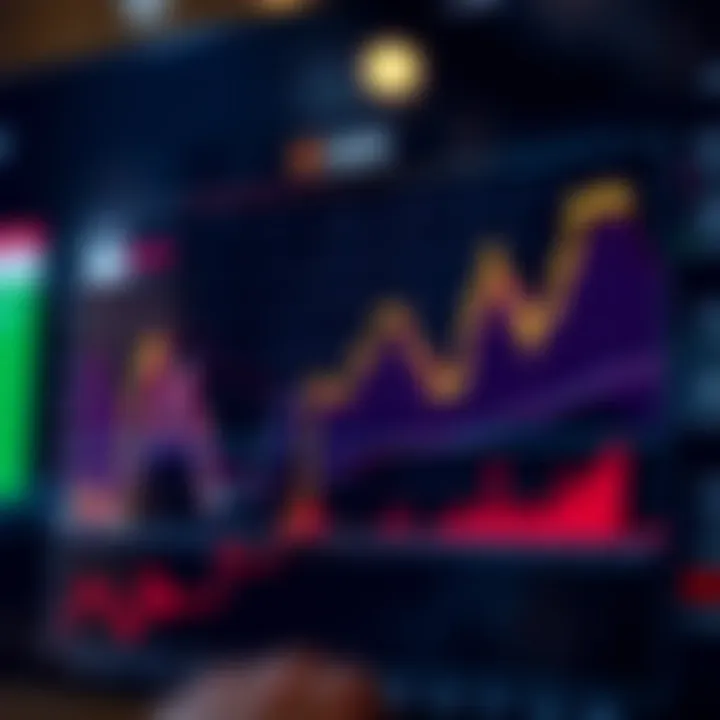 Graph illustrating the performance trends of Vale ADRs in the international market