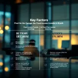 Diagram showing comparison of key factors for selecting a brokerage firm for fixed income securities in Brazil